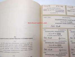 Osakeyhtiö Minna Canthin perilliset, Kuopio 19??, 50 osaketta = 50 000 mk -osakekirja, blanco