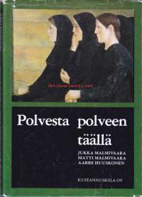 Polvesta polveen täällä, 1983.  Tähän kirjaan on koottu viiden peräkkäisen pappissukupolven puheita, saarnoja ja kirjoituksia.