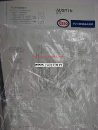 Austin 1800 -Esso voitelukaavio