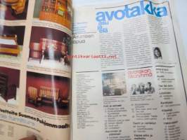 Avotakka 1976 nr 1 tammikuu, sis. mm. seur. artikkelit / kuvat / mainokset; Kansikuva + artikkeli Inga Sulin + koti, Vuoden huonekalu, Värit avartavat pikku