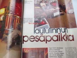 Avotakka 1976 nr 1 tammikuu, sis. mm. seur. artikkelit / kuvat / mainokset; Kansikuva + artikkeli Inga Sulin + koti, Vuoden huonekalu, Värit avartavat pikku