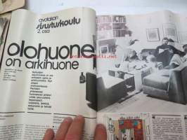 Avotakka 1976 nr 1 tammikuu, sis. mm. seur. artikkelit / kuvat / mainokset; Kansikuva + artikkeli Inga Sulin + koti, Vuoden huonekalu, Värit avartavat pikku