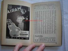 Teknikon kalenteri 1941