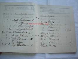 Päiväkirja käytettävä x kuun kuluessa vuonna 1916 Nummelan majatalossa Wihdin pitäjässä Uudenmaan lääniä.