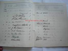 Päiväkirja käytettävä x kuun kuluessa vuonna 1916 Nummelan majatalossa Wihdin pitäjässä Uudenmaan lääniä.