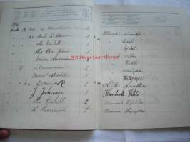 Päiväkirja käytettävä x kuun kuluessa vuonna 1916 Nummelan majatalossa Wihdin pitäjässä Uudenmaan lääniä.