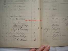 Päiväkirja käytettävä x kuun kuluessa vuonna 1916 Nummelan majatalossa Wihdin pitäjässä Uudenmaan lääniä.