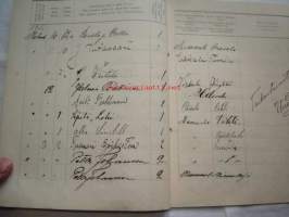 Päiväkirja käytettävä x kuun kuluessa vuonna 1916 Nummelan majatalossa Wihdin pitäjässä Uudenmaan lääniä.