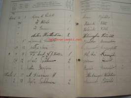 Päiväkirja käytettävä x kuun kuluessa vuonna 1916 Nummelan majatalossa Wihdin pitäjässä Uudenmaan lääniä.