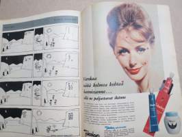 Apu 1961 kuvat Mac  iPhotolla eli vanha systeemi