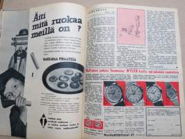 Apu 1961 kuvat Mac "Kuvat-ohjelmalla uusi systeemi