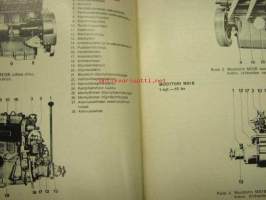 Volvo Penta MD1B, MD2B, MD3B meridieselmoottorit -käyttöohjekirja