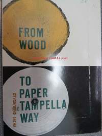 From Wood to Paper the Tampella Way -esite englanniksi (1950 -luvun loppupuoli?)
